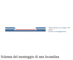 Sono online le linee guida per il prestito di locandine e manifesti del Museo Collezione Salce.